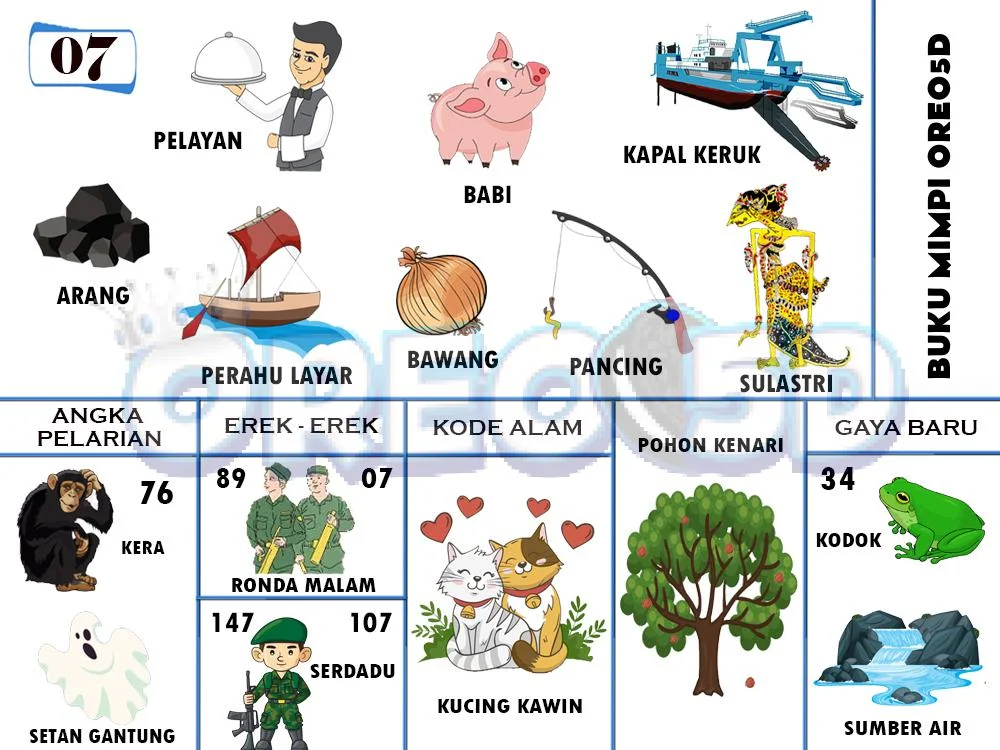 buku mimpi erek erek togel 07